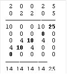 e_domain10